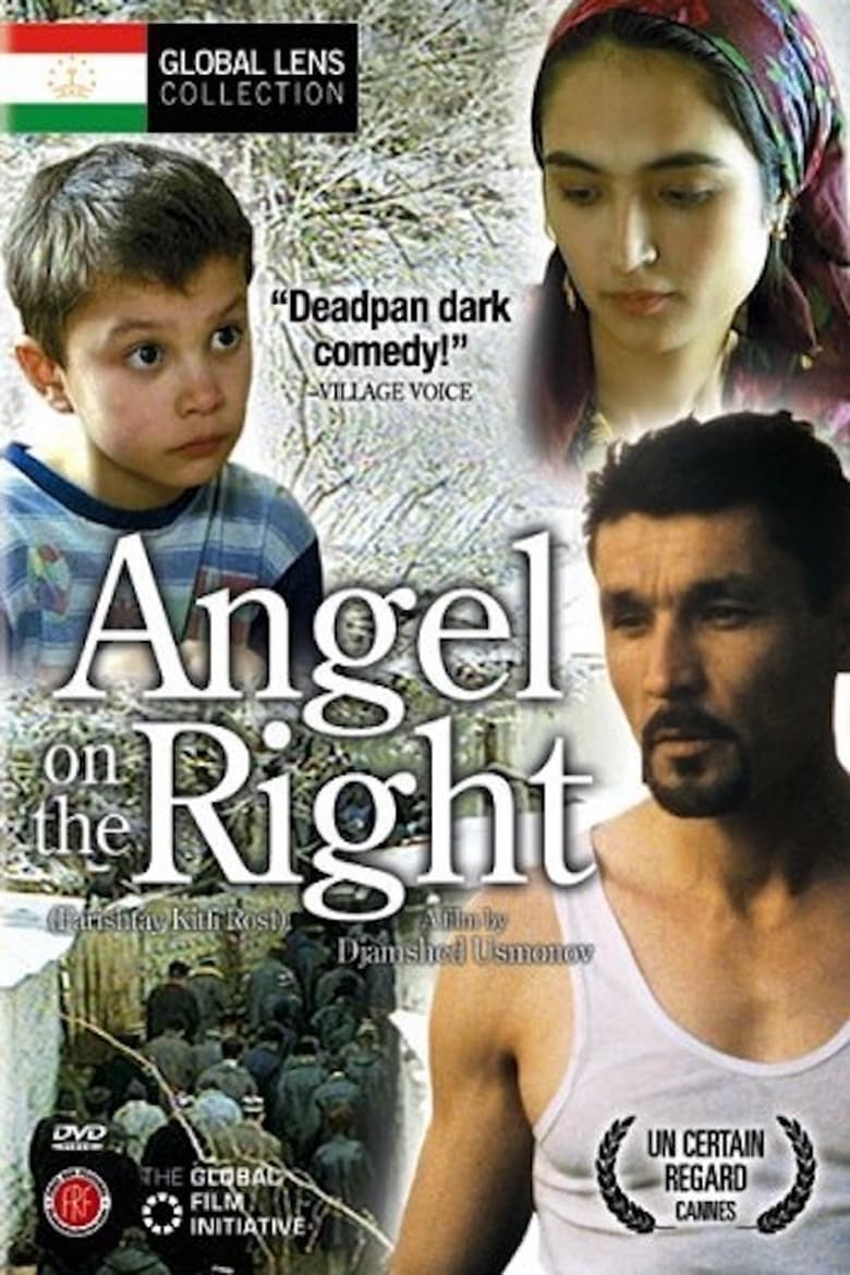 Poster of Angel on the Right