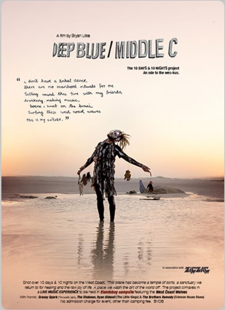 Poster of Deep Blue / Middle C