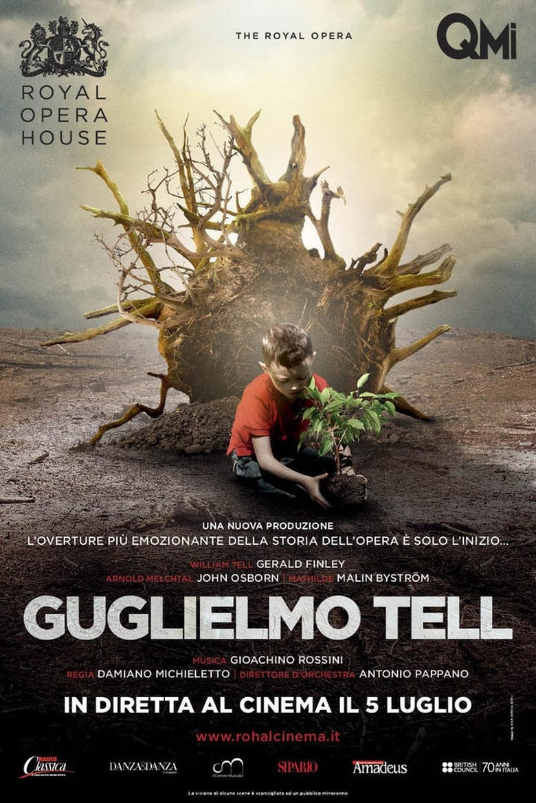 Poster of Guillaume Tell