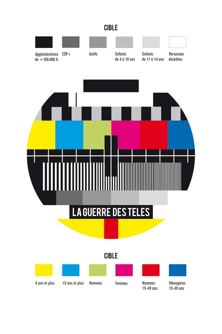 Poster of La Guerre des télés