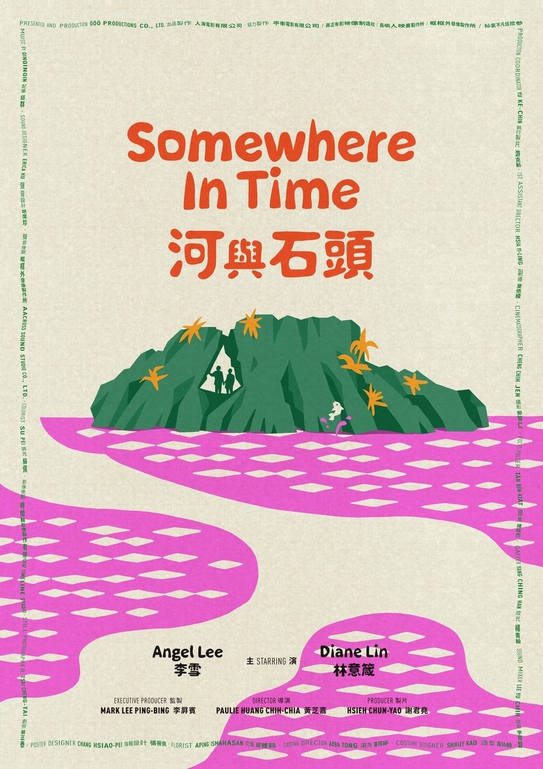 Poster of Somewhere in Time