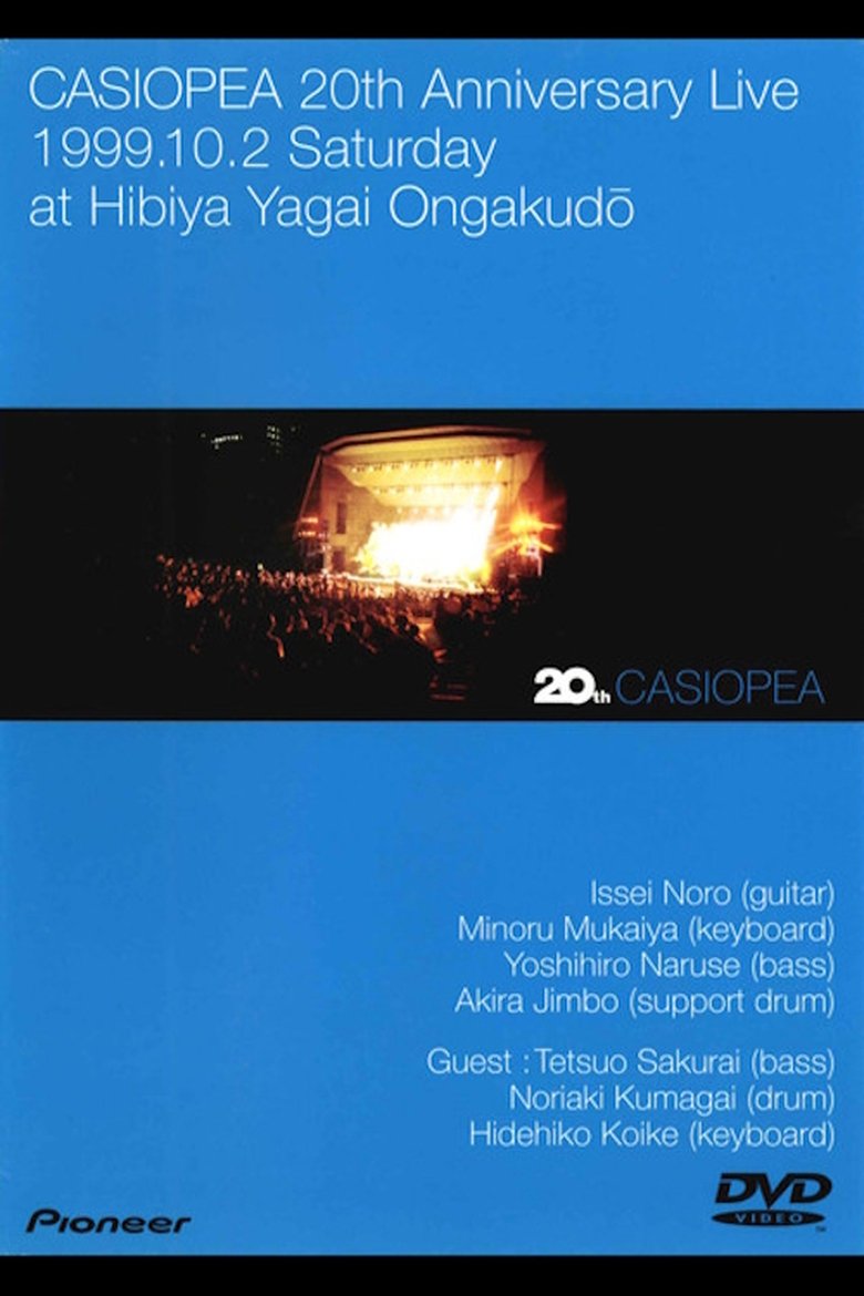 Poster of Casiopea: 20th Anniversary Live
