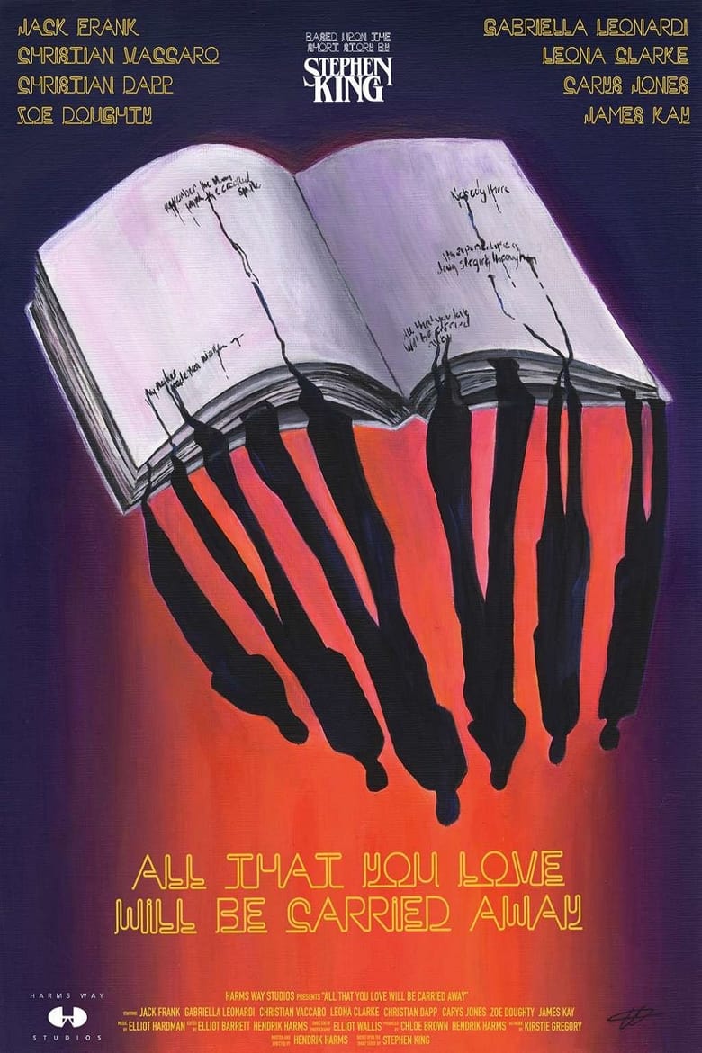 Poster of All That You Love Will Be Carried Away