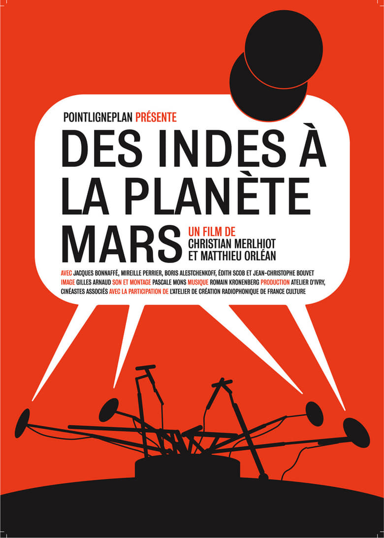 Poster of Des Indes à la planète Mars