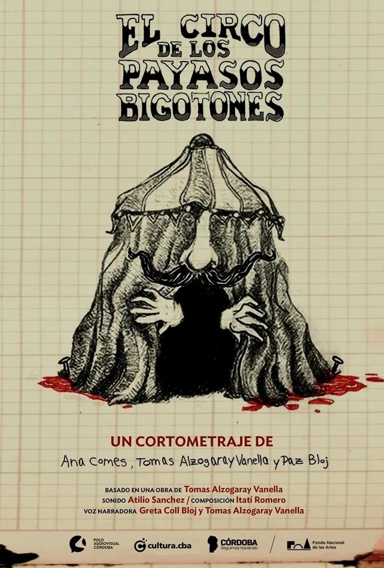 Poster of The Mustached Clown Circus
