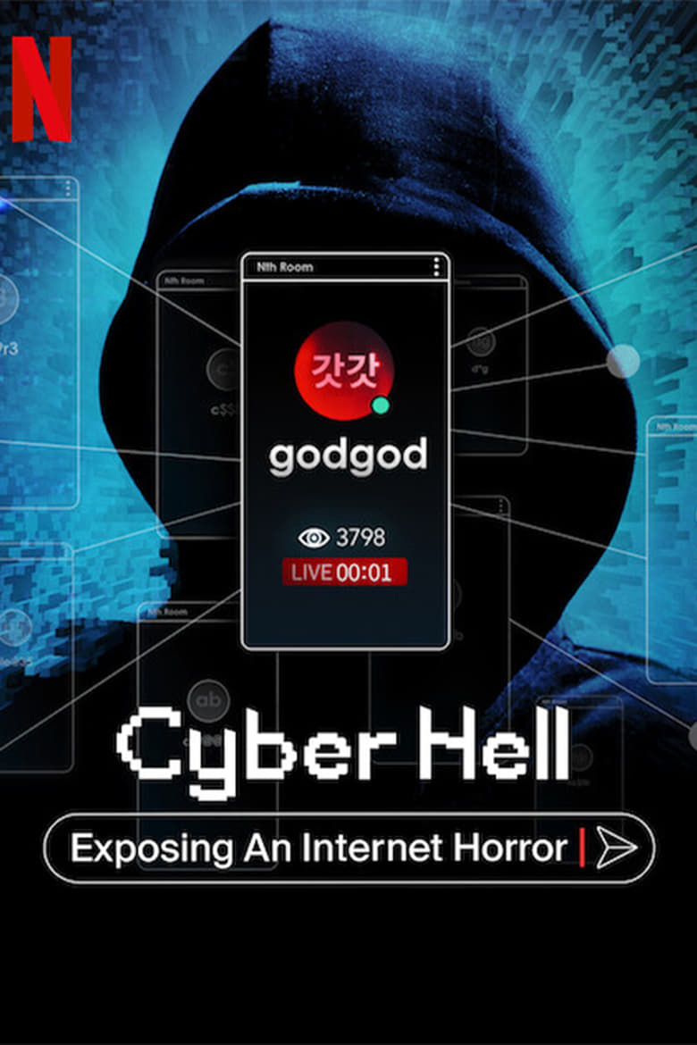 Poster of Cyber Hell: Exposing an Internet Horror