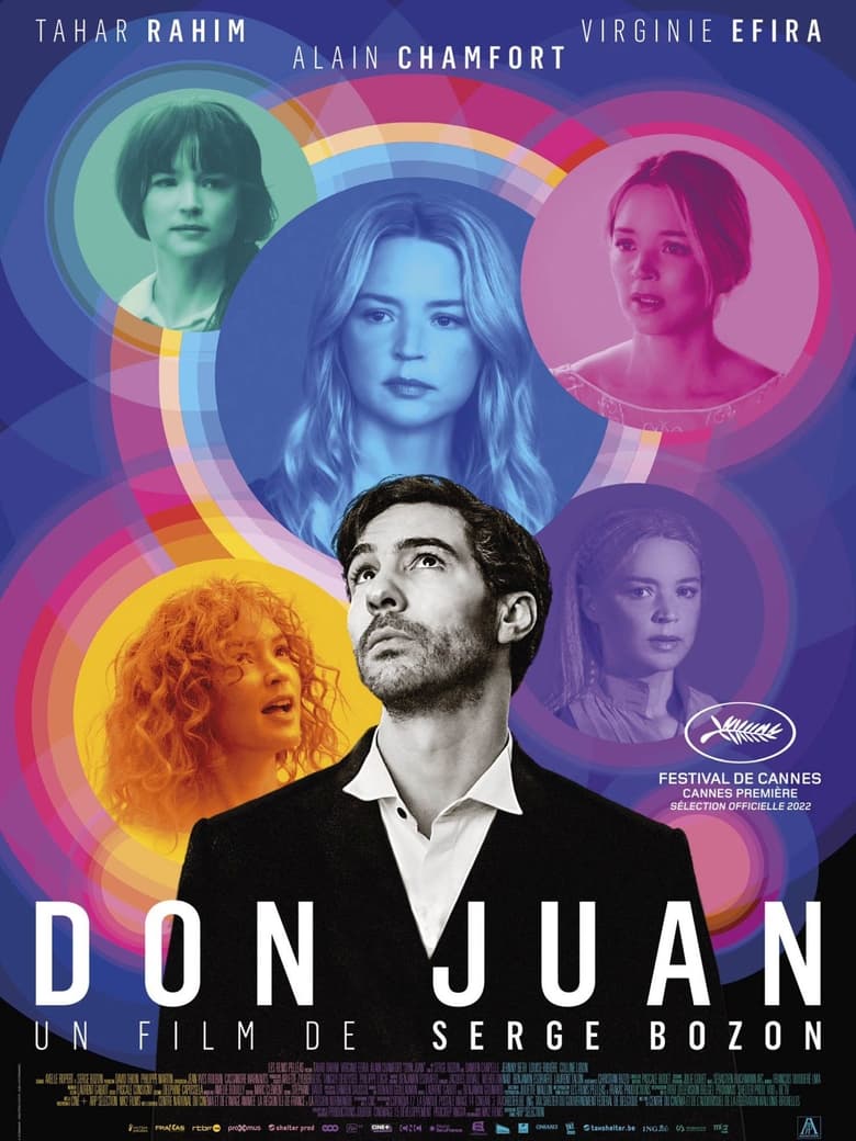 Poster of Don Juan