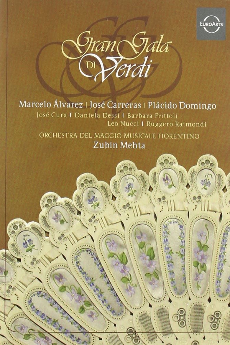 Poster of Gran Gala di Verdi