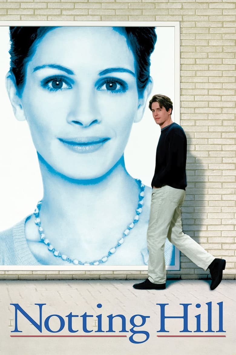 Poster of Notting Hill