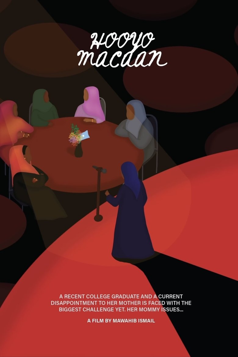 Poster of Hooyo Macaan
