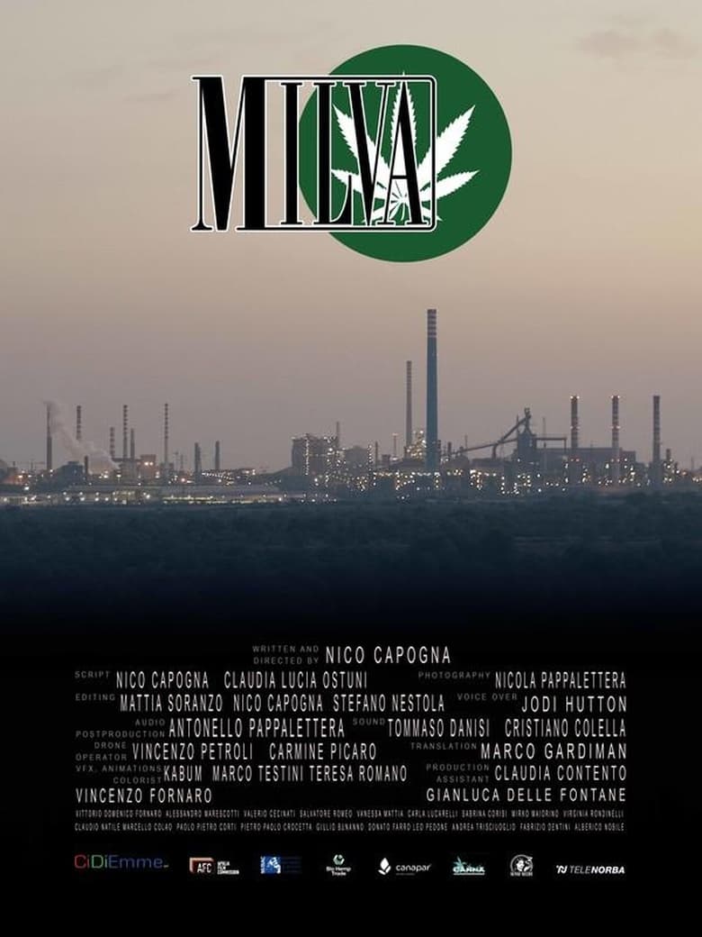 Poster of MILVA