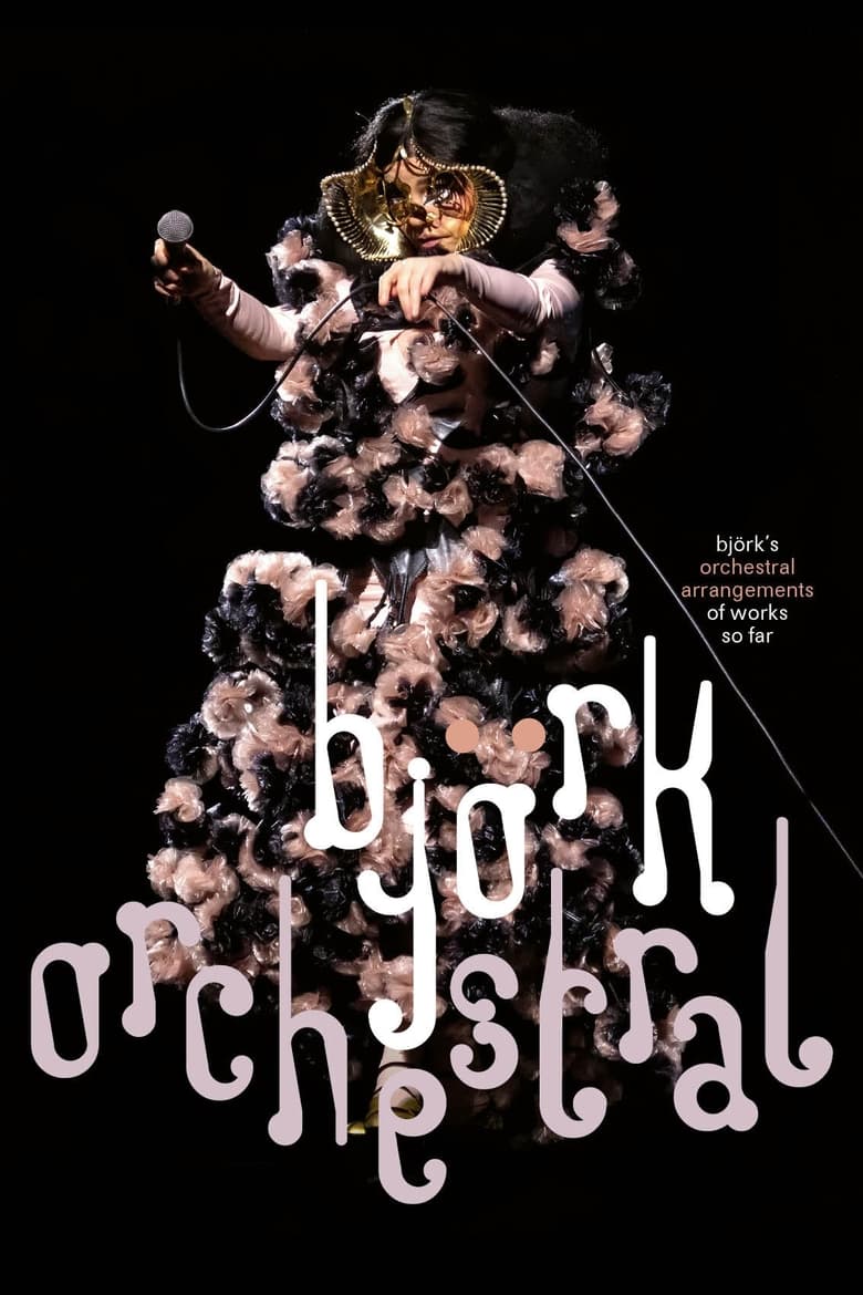 Poster of Björk Orchestral