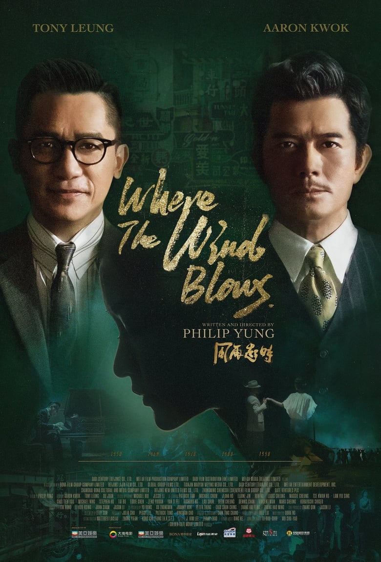 Poster of Where the Wind Blows