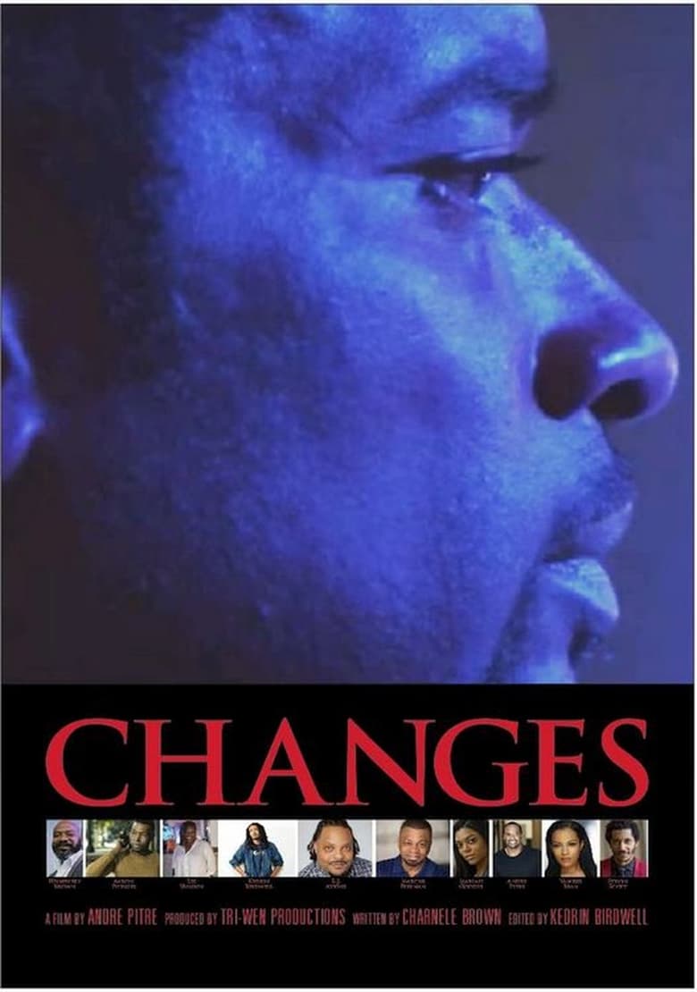 Poster of Changes