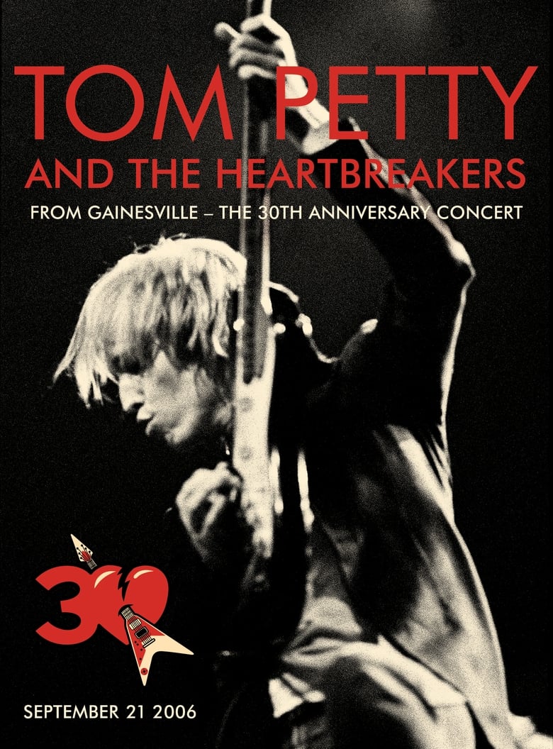 Poster of Tom Petty and The Heartbreakers: 30th Anniversary Concert