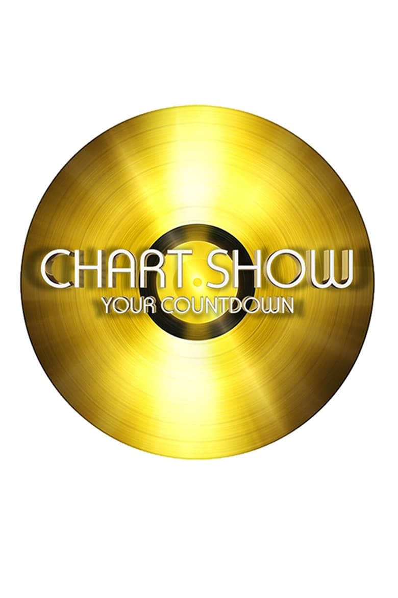 Poster of Chart Show Your Countdown