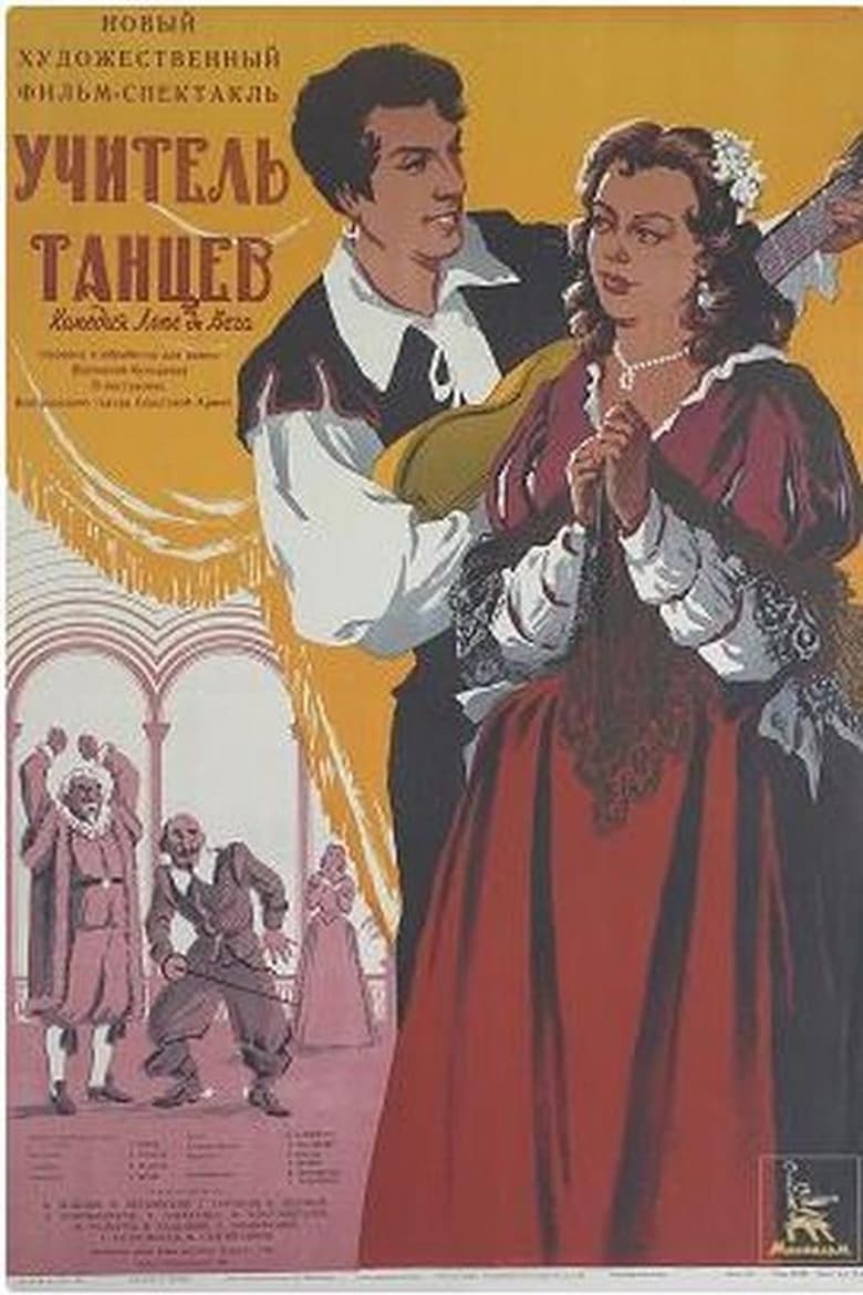 Poster of Dance Teacher