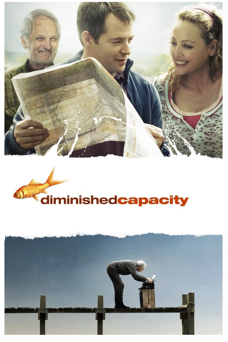 Poster of Diminished Capacity