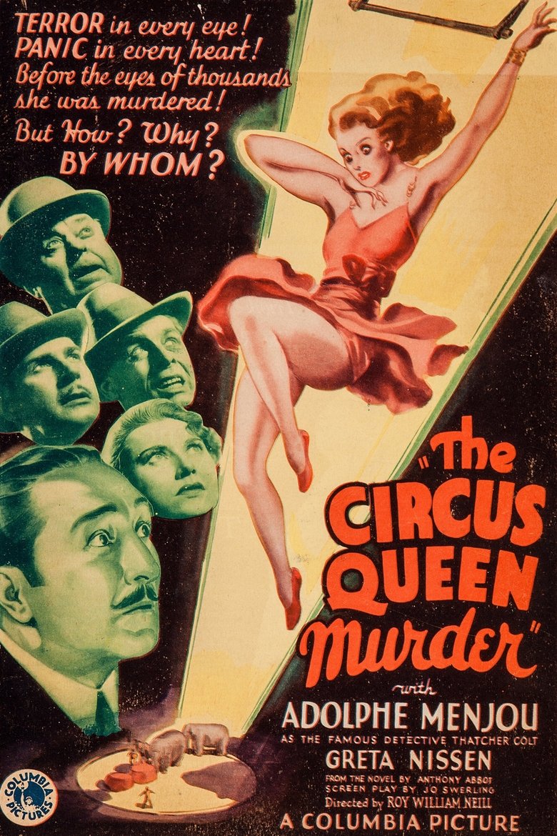 Poster of The Circus Queen Murder