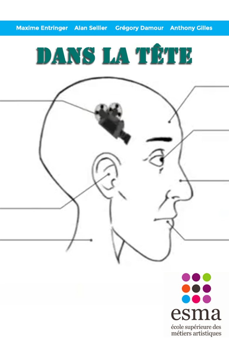 Poster of Dans la tête