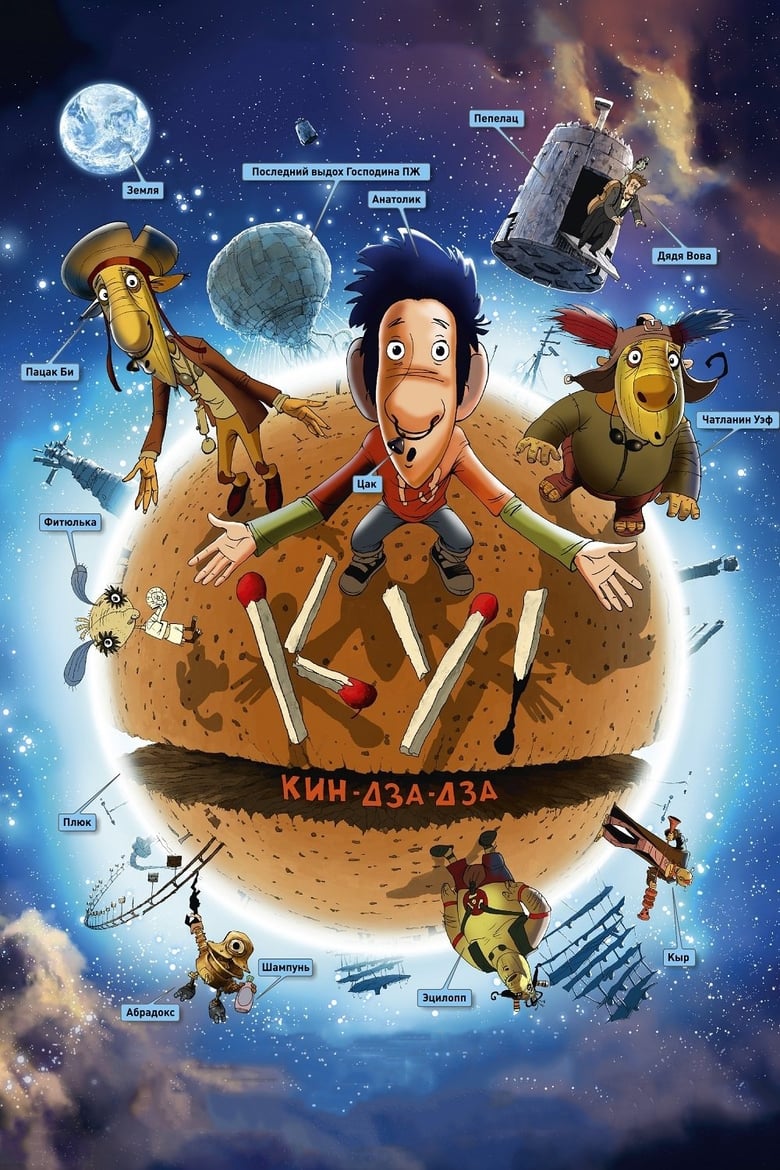 Poster of Ku! Kin-dza-dza