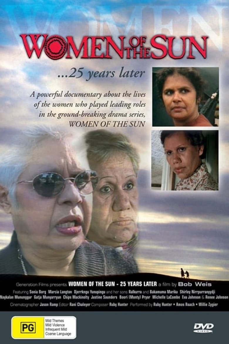 Poster of Women of the Sun: 25 Years Later