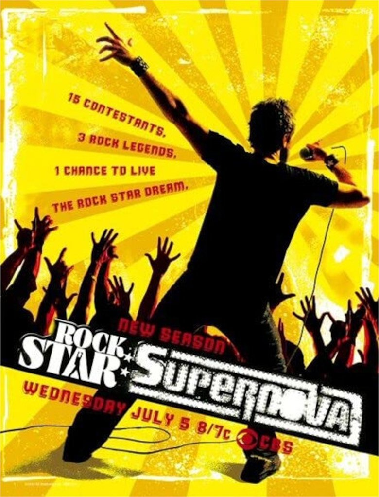 Poster of Episodes in Rock Star - Season 2 - Season 2