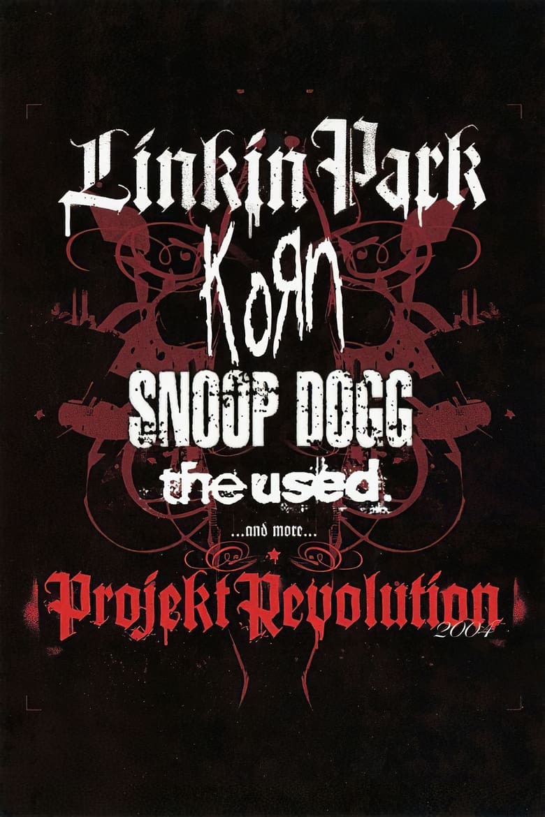 Poster of Linkin Park: Live in Denver – Projekt Revolution 2004