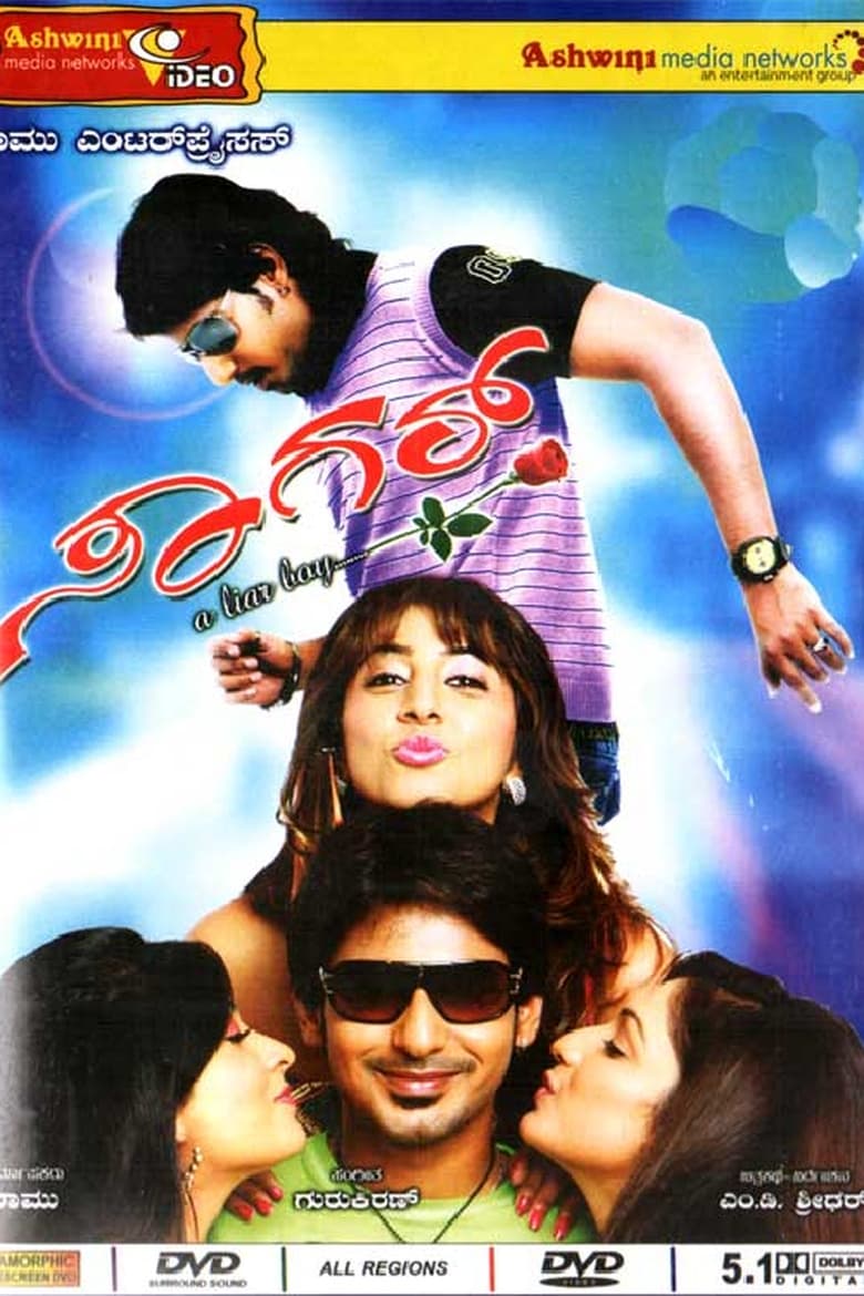 Poster of Sagar