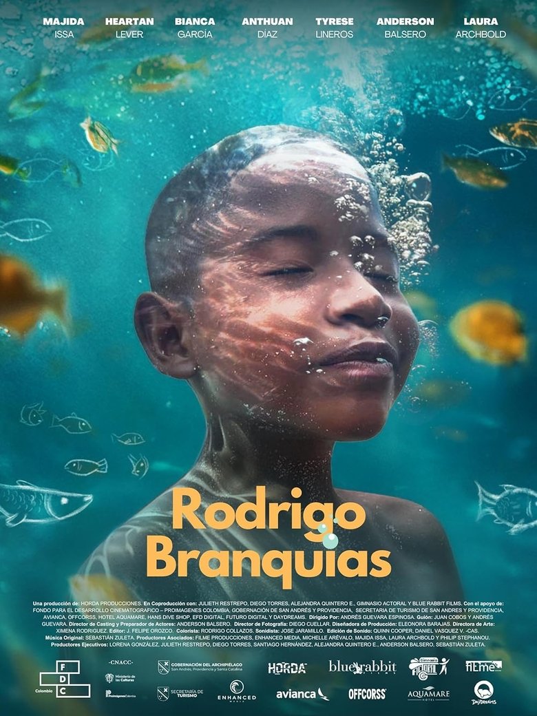 Poster of Rodrigo Branquias