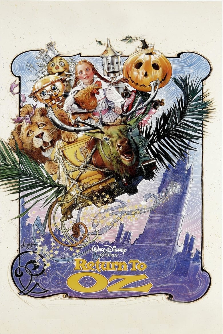 Poster of Return to Oz