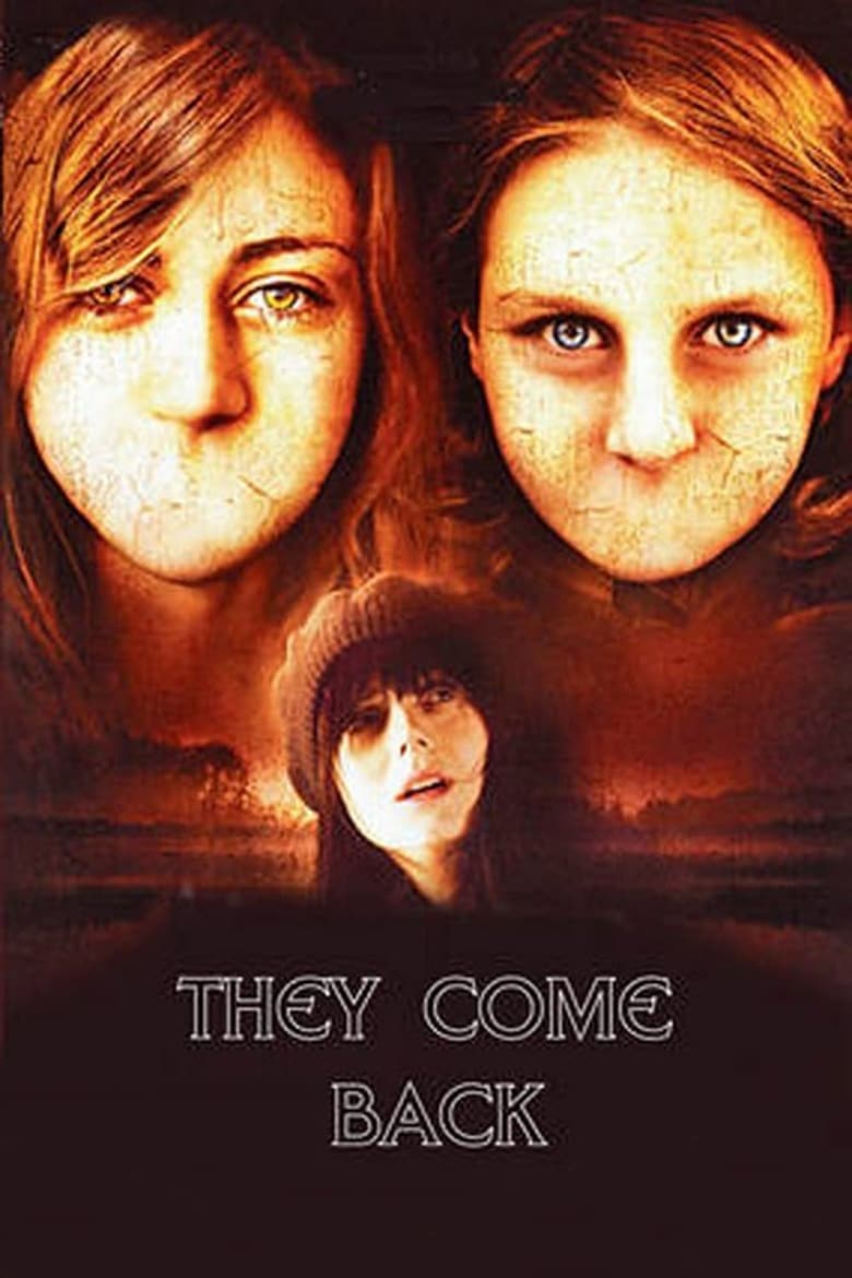 Poster of They Come Back