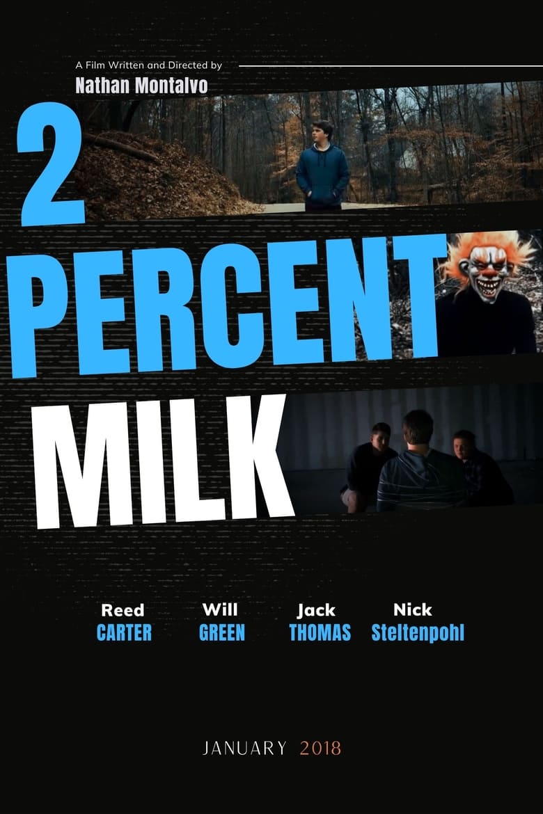 Poster of 2 Percent Milk