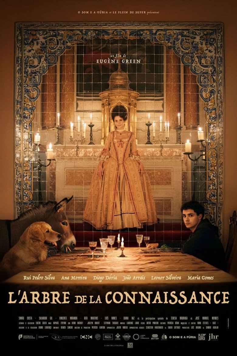 Poster of The Tree of Knowledge