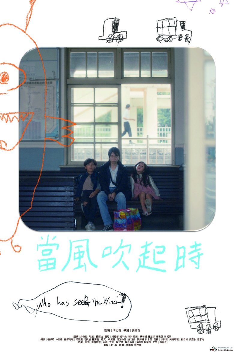 Poster of Who has seen the wind?
