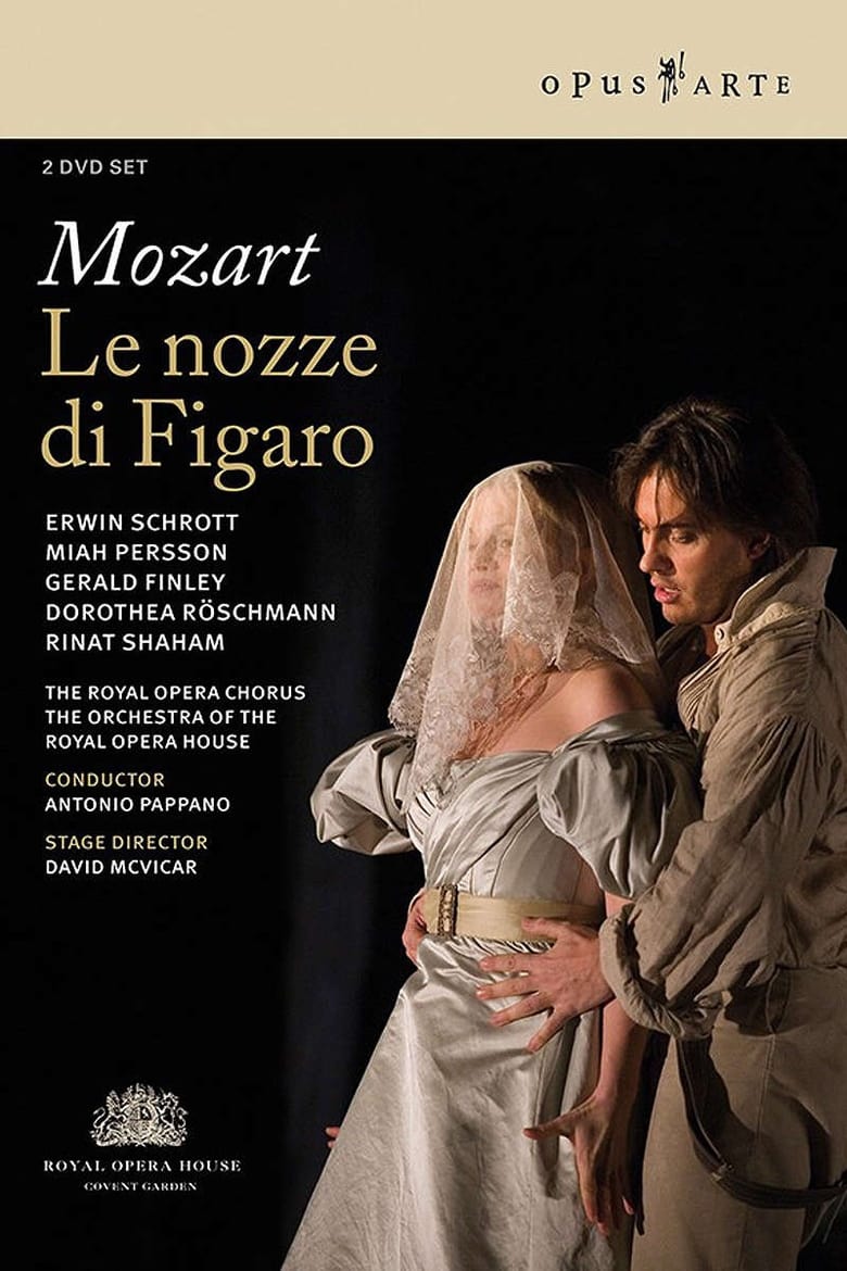 Poster of Mozart: Le Nozze di Figaro