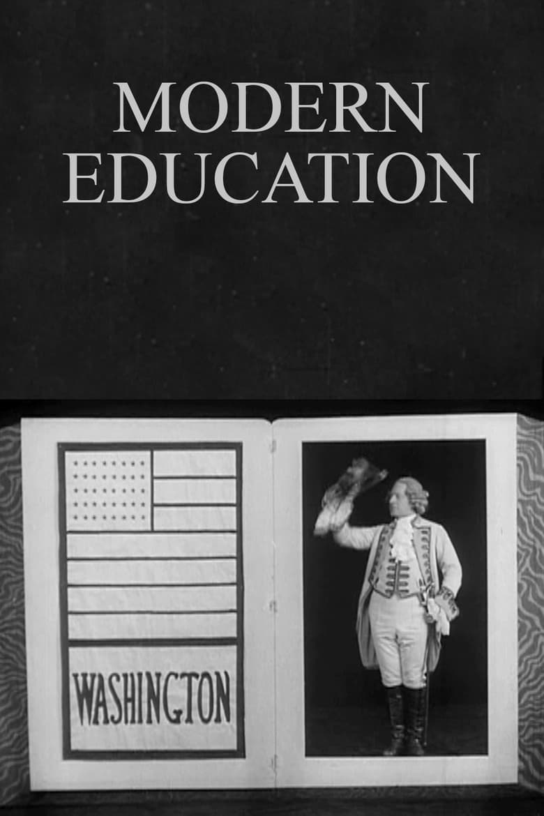 Poster of Modern Education