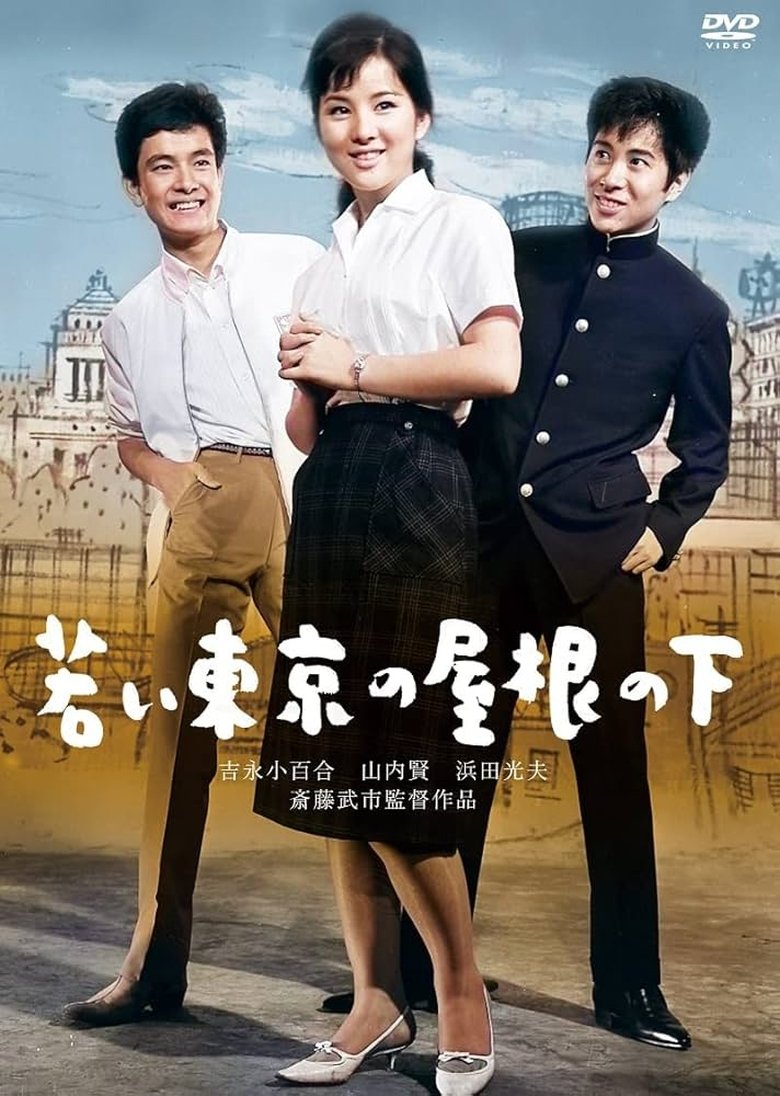 Poster of 若い東京の屋根の下