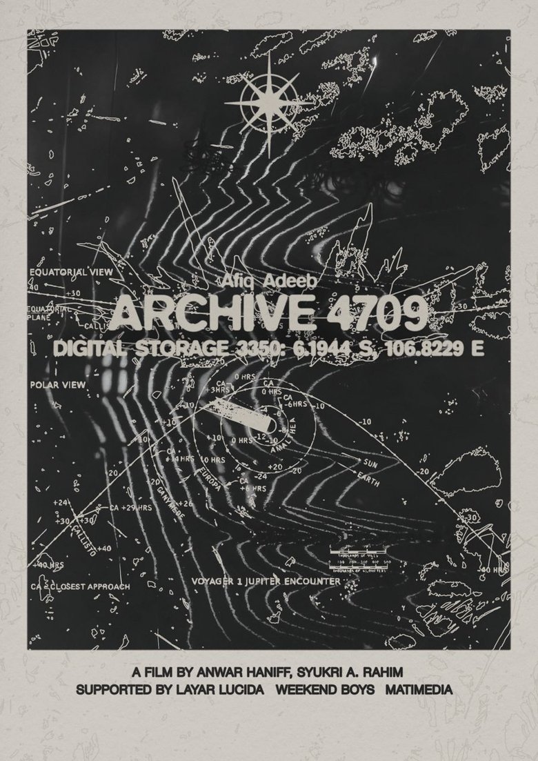 Poster of ARCHIVE 4709 | DIGITAL STORAGE 3350 : 6.1944° S, 106.8229° E