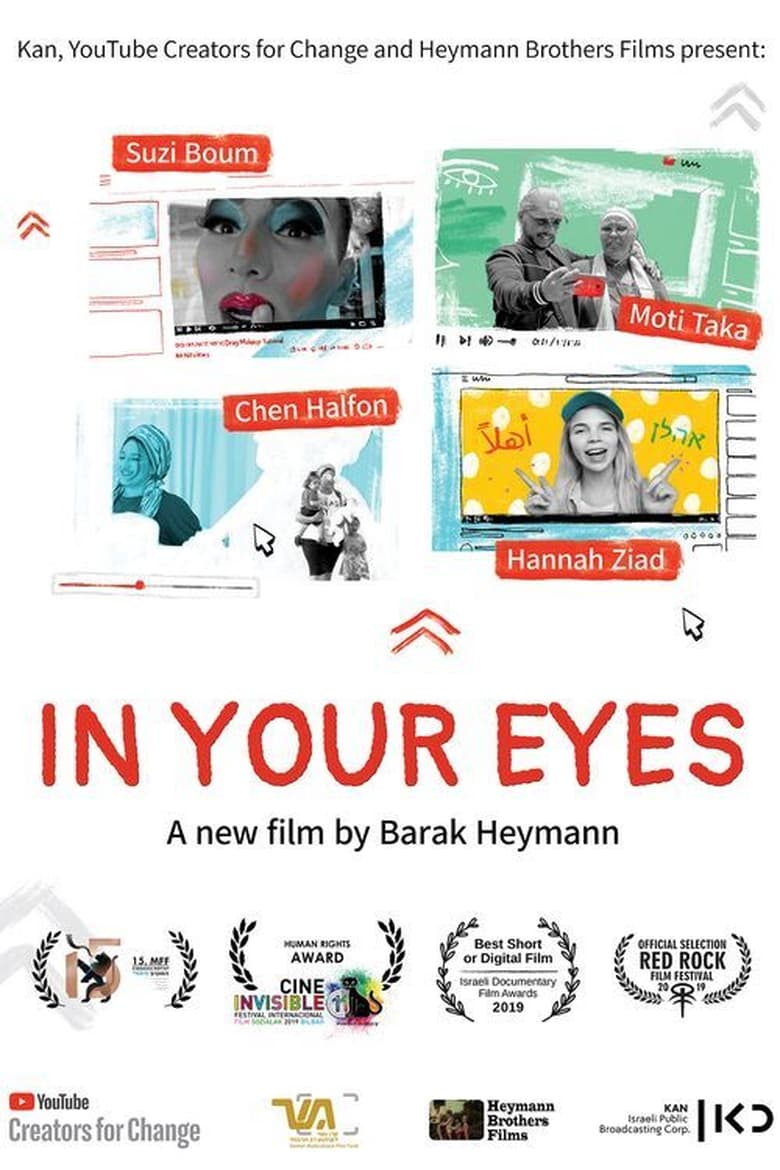 Poster of In Your Eyes