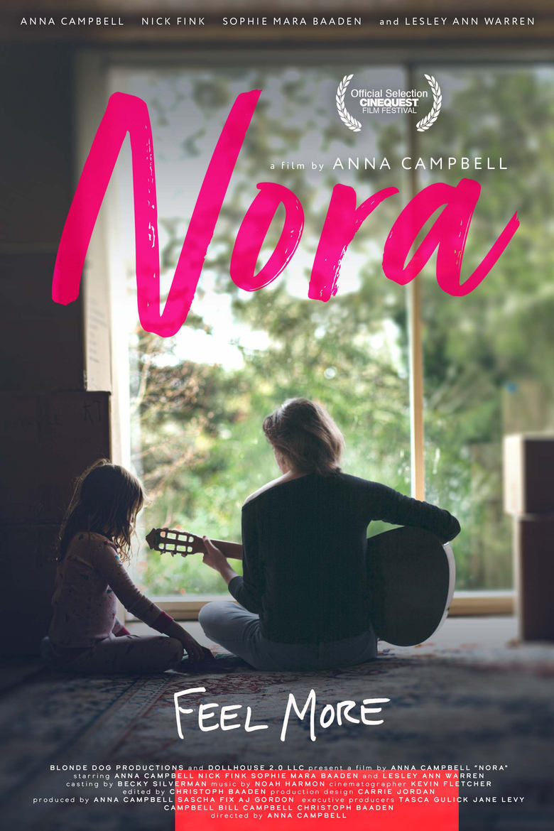 Poster of NORA