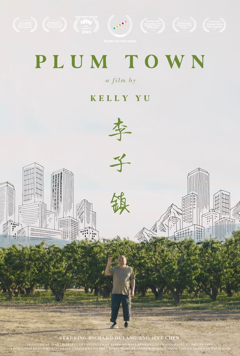 Poster of Plum Town