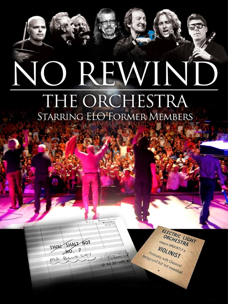 Poster of No Rewind: The Orchestra Starring ELO Former Members