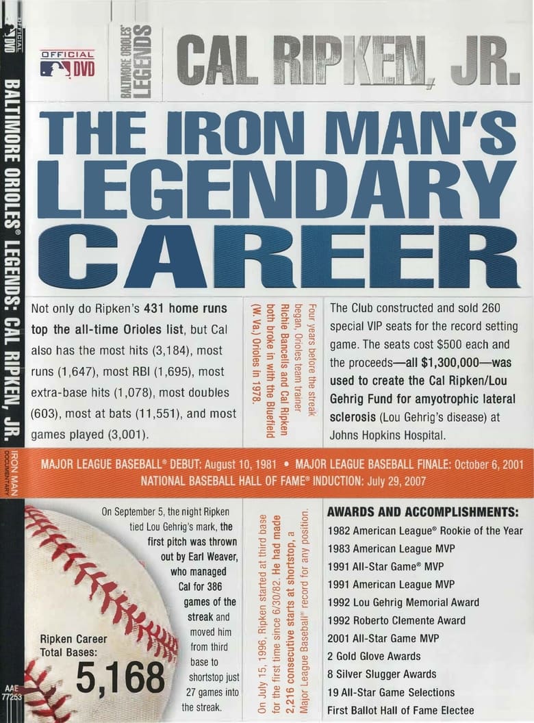 Poster of Baltimore Orioles Legends - Cal Ripken Jr. The Iron Man's Legendary Career