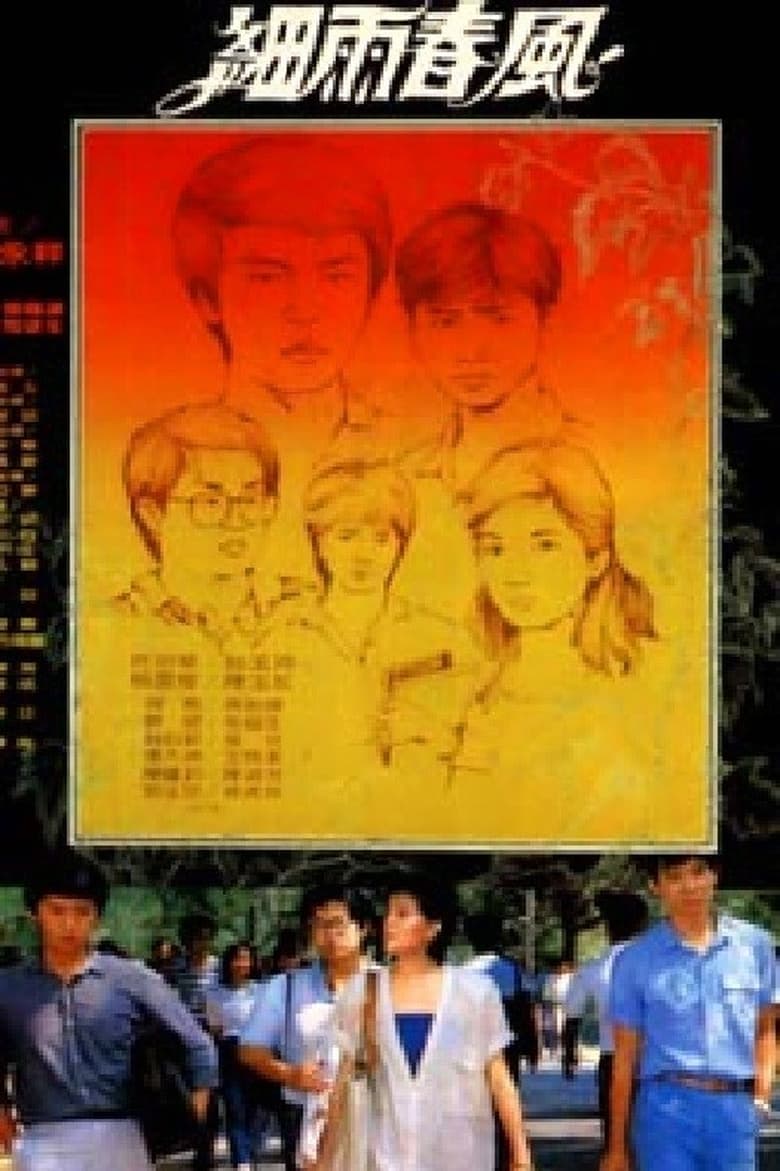 Poster of Finding the Way