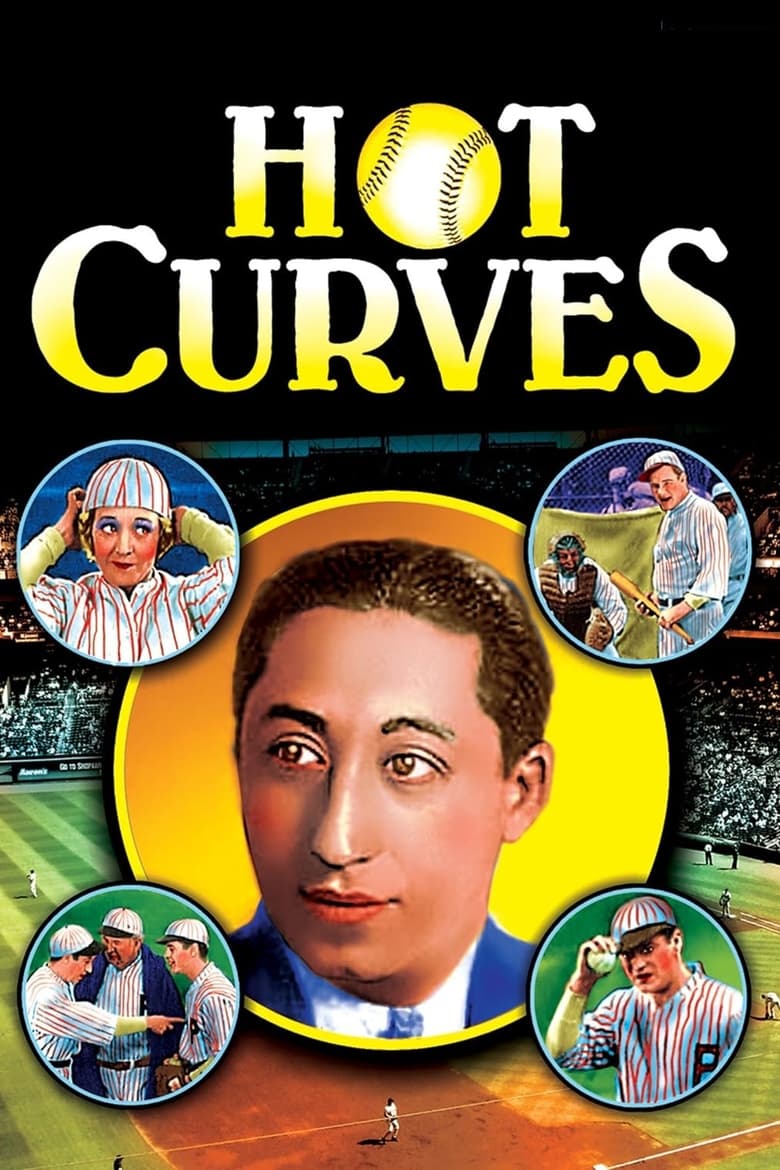 Poster of Hot Curves