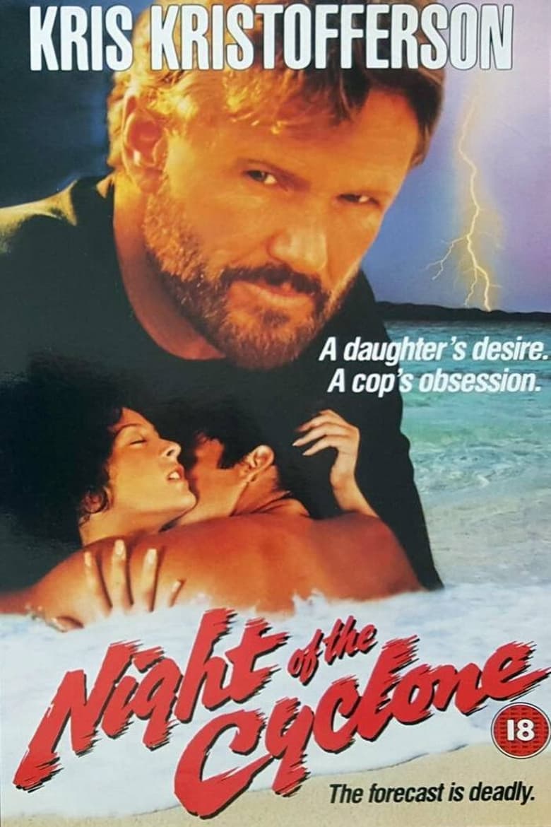 Poster of Night of the Cyclone