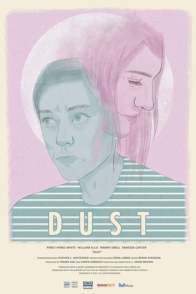 Poster of Dust