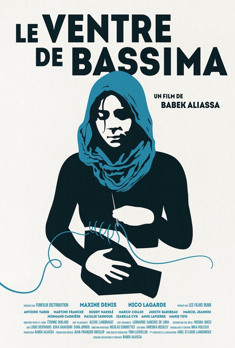 Poster of Bassima's Womb