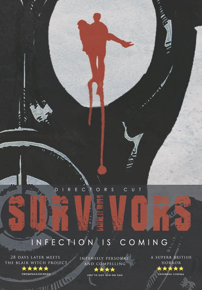 Poster of Survivors